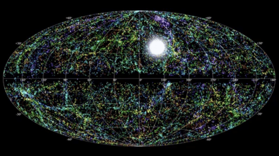 Radio Astronomy Blog