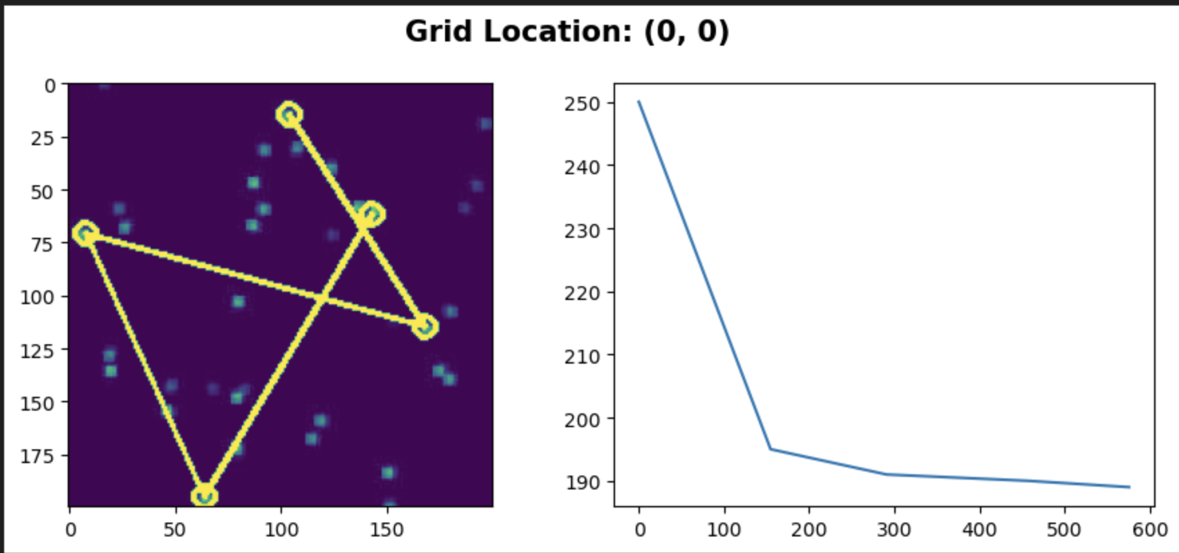 Star-based navigation via constellation matching